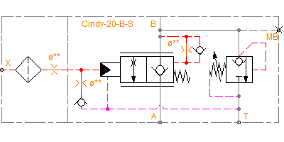 Cindy-20-B-S-L-G-SVT